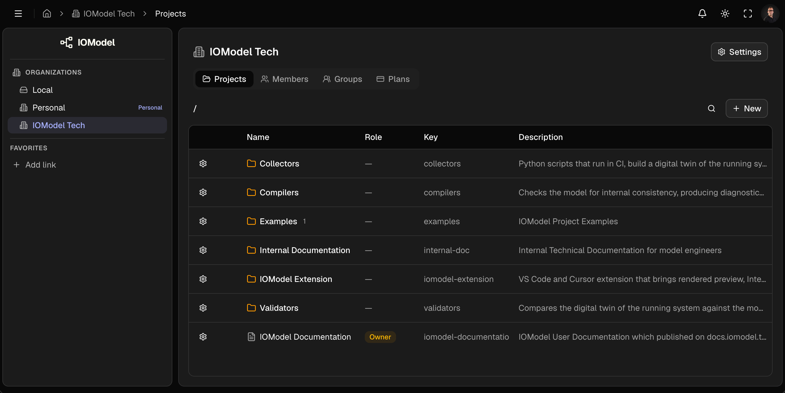 Organization home — Projects tab with folders, project rows, and the New menu