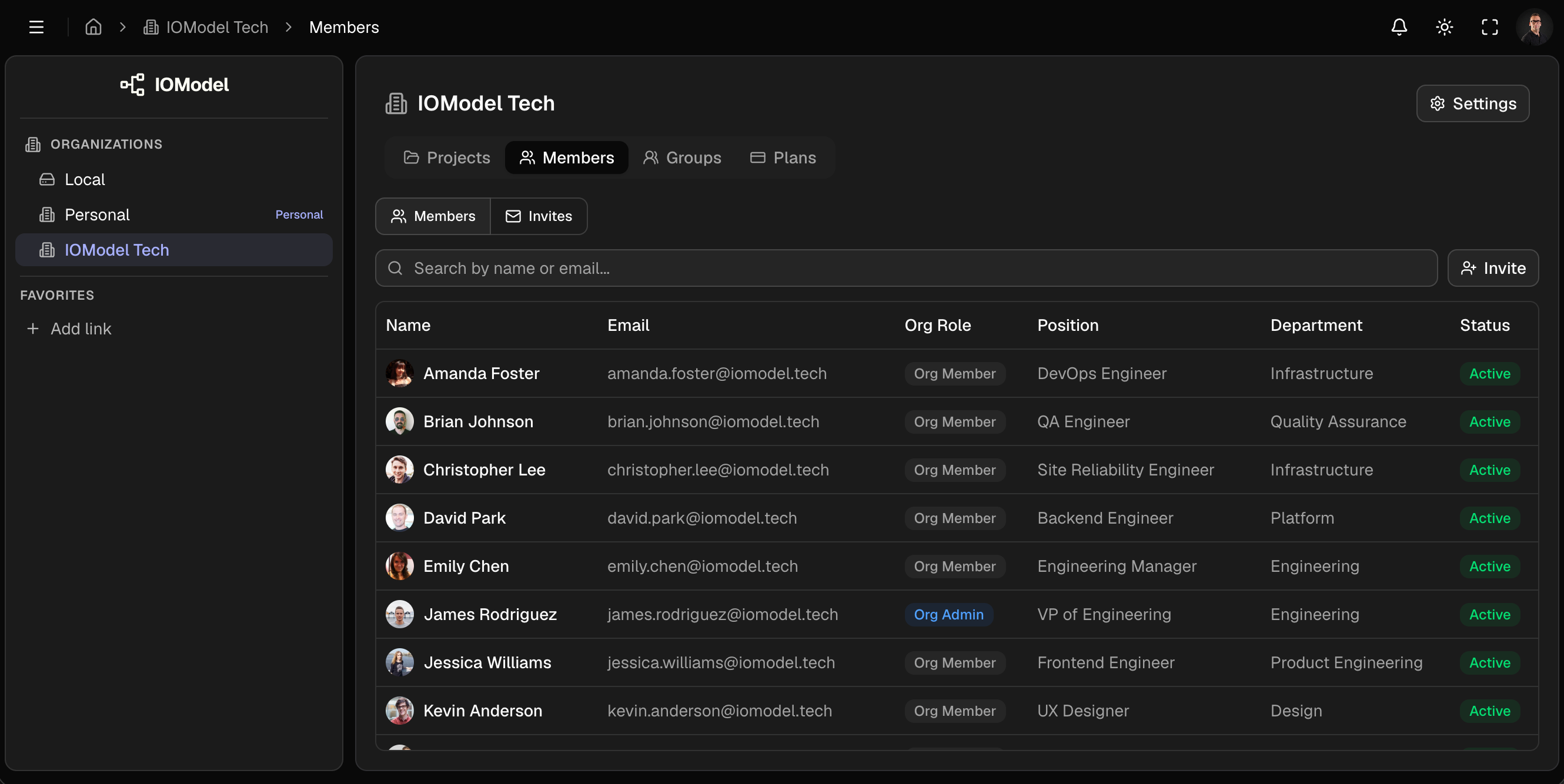 Members tab — org membership list with roles